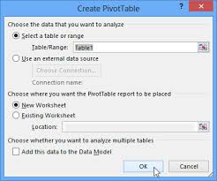 Excel 2013 Pivottables