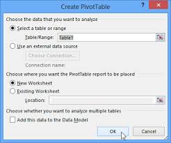 excel 2013 pivottables