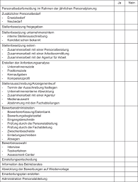 We did not find results for: Bewerberverwaltung So Behalten Sie Den Uberblick Springerlink