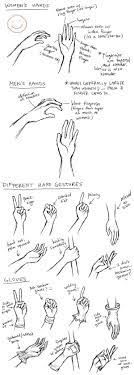 Pin On Reference