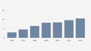 Rakyat malaysia ialah orang yang dikenalpasti dengan negara malaysia. T9q5xbjdonh1um