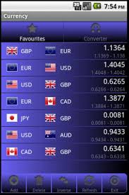 The demand for cryptocurrency exchange apps will continue to rise with the growing trading volumes worldwide. Top Currency Converter Apps For Android Android Authority