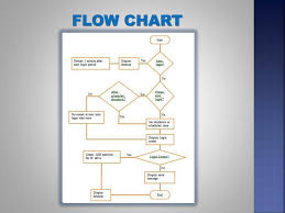 Ppt Windows 7 Login Script Powerpoint Presentation Id