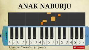 Not Pianika Anak Naburju Instrumental Lagu Batak Youtube