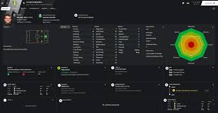 Football manager 2021 wonderkids the very best fm 2021 wonderkids, 500+ prospects all sorted by position and the fms rating. Fm21 New Update Player Changes Page 2 Good Player Team Guide Sports Interactive Community