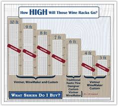 10 best rack wines of july 2021. A Guide To The Perfect Wine Rack Heights For Your Wine Room
