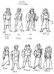 Bible Characters Coloring Pages Bible Characters Bible Coloring Pages Bible Coloring