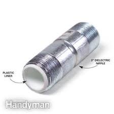 Check spelling or type a new query. Join Galvanized Pipe To Copper Pipe