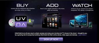 Which Devices Can Play Ultraviolet Ultravioletplayer Tv