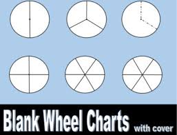 blank spin chart wheels pdf and editable file