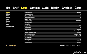 Gta 4 100 Savegame Mod Gtainside Com