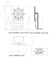 About 4% of these are rowing boats, 0% are yacht, and 0% are fishing vessel. Boat Barrel Technical Drawing Enchantment Theatre Company