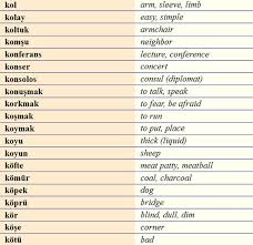 Turkish Vocabulary K5 Dilbilgisi Egitim Dil Sanatlari