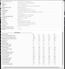 help me understand differences in bike sizing measurement