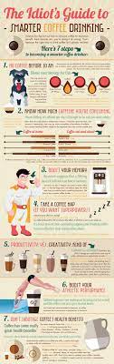 7 Steps to Smarter Coffee Drinking [Infographic] | Cajun Kitchen