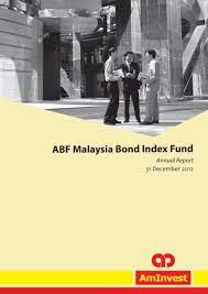 We did not find results for: Download Ambank Group
