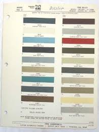 Sell 1968 Buick Ppg Color Paint Chip Chart All Models