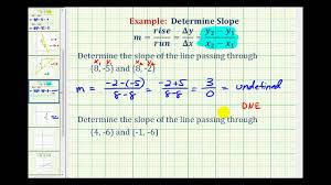You can use either ( 3, 7) or ( 5, 11). Slope Of A Line Beginning Algebra