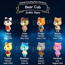 Tammy is an uchi (sisterly) cub villager. Bear Set Animal Crossing Amiibo Card New Horizons Amibo Series 1 2 3 4 Stitches Maple Bluebear Pekoe Shopee Philippines