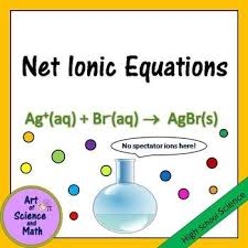 Pin On Solubility Rules Chemistry