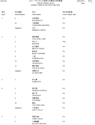 See what famous, interesting and notable events happened throughout history on march 7. Sunday 7 March 2021 Race Meeting Horse Parade Gear Racing News The Hong Kong Jockey Club