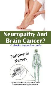 16 Inspiring Neuropathy Cbd Ideas Reflexologie Cancer