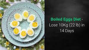 Egg fasting for stalled weight loss. Pin On Total Abs