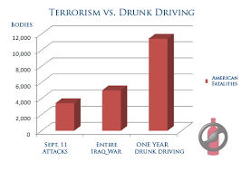 Aaronm22014 Against Drunk Driving