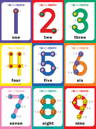 See more ideas about touch math, touchmath activities, math facts. Free Printable Touch Math Numbers Printable Numbers