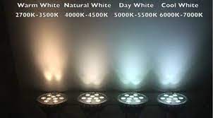 Why Switch To Led Lighting Dimmable Led Lights Led Light Design Modern Led Lighting