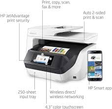 The hp technical staff are no help at all. Hp Officejet Pro 7720 All In One Wireless Printer Nairobi Computer Shop