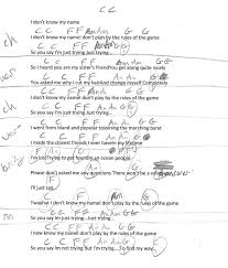 Grace Vanderwaal I Don T Know My Name Ukulele Chords I Don T Know My Name Grace Vanderwall Guitar Lesson Chord Chart With Lyrics Ukulele Songs Ukelele Songs Ukelele Chords Songs