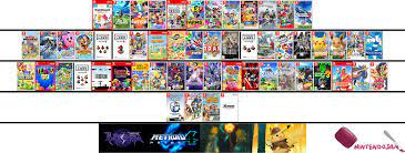 Depressing, so 2021 has to be better, right. Fixed Every Nintendo Published Switch Game 2017 2020 Tbd Nintendoswitch