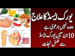 How To Treatment Uric Acid Naturlly At Home In Urdu Hindi