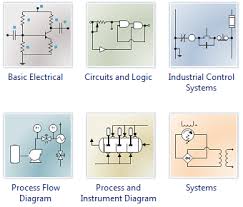 Plans general supply drawinngs, power, control, network, terminals block, cabinet, supply, inputs and outputs. Types Of Wiring Diagrams 2005 Honda Elet Fuse Box Diagram Coded 03 Contuor Jeanjaures37 Fr