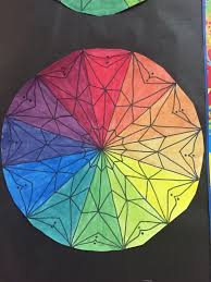 My 4th Graders Created Radial Symmetrical Designs And Then Used Primary Colors To Create Secondary And Tertiary Colors To Make Tertiary Color Art Projects Art