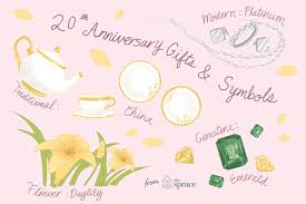 20th anniversary gift suggestions