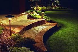 Aussenleuchten Aussenbeleuchtung Beleuchtung Gartenbeleuchtung Architektur Und Design Aussenbeleuchtung Garten Terrassen Beleuchtung Gartenbeleuchtung