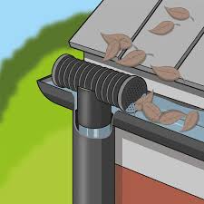 Install downspout drain line tips. Gutter Downspout Guards Pack Of 3 Coopers Of Stortford