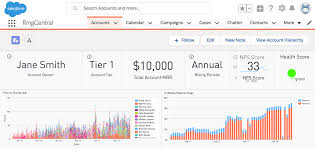 Embedded Analytics Platform Data Visualization Periscope