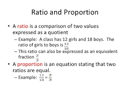 Ratio Proportion And Unitary Method Rs Aggarwal Class 6 Maths Solutions Exercise 10a Http Www Aplust Ratios And Proportions Maths Solutions Math Exercises