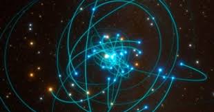 Un test de la relatividad general en el agujero negro supermasivo de la Vía  Láctea | Actualidad | Investigación y Ciencia
