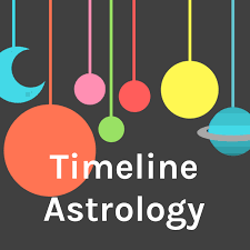 According to vedic astrology, rahu people in india pronounce rahu kaal in different ways such as rahu kalam, rahu kala, rahukal, rahu kala and rahu kalaam. Timeline Astrology Himalaya