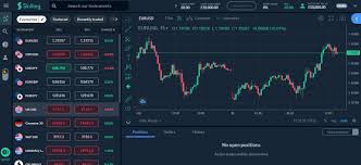 On the other hand, if you haven't yet deposited funds in a crypto exchange, we'd recommend you to try the following cfd trading platforms. Best Online Trading Platforms Uk Cheapest Brokers In June 2021