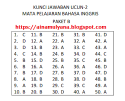 Soal Dan Jawaban Ucun 2 Bahasa Inggris Smp Tahun 2018 2019 Paket B Pendidikan Kewarganegaraan Pendidikan Kewarganegaraan