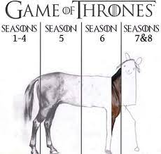 Pin On Game Of Thrones