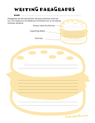 Writing Paragraphs Burger Illustration Paragraph Worksheets Classroom Writing Paragraph Writing