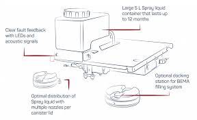 Ha480 Automatic Paint Dispenser Fast