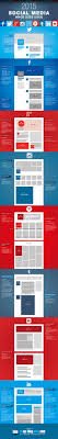Size Guidelines To Creating Social Media Images Social Media Cheat Sheet Social Media Social Media Images