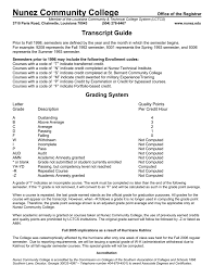 Master your classes with homework help, exam study. Transcript Guide Nunez Community College